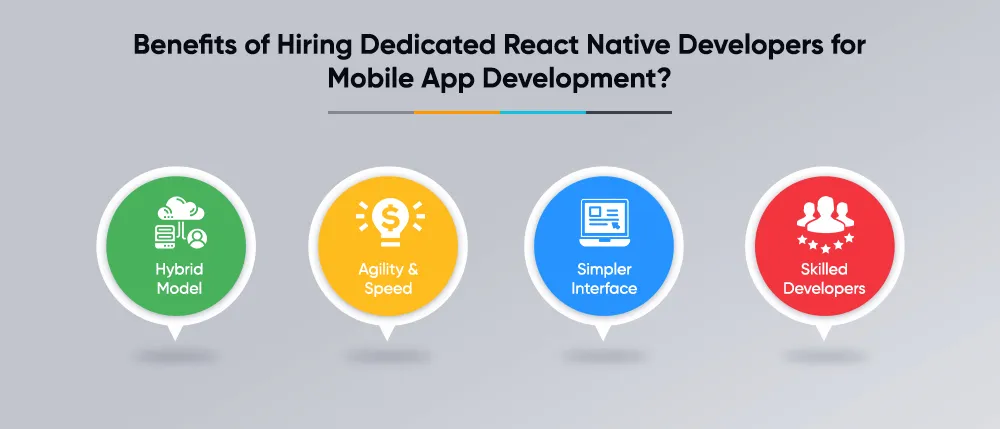 Benefits of hiring dedicated React Native developers for mobile app development